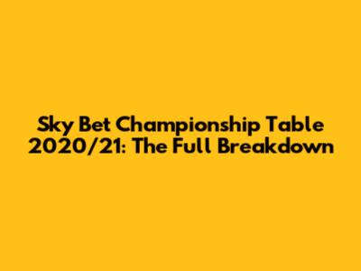 Sky Bet Championship Table 2020/21: The Full Breakdown